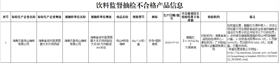 責令食品生產企業查清產品流向,召回不合格產品,分析原因進行整改