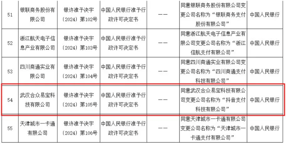 張一鳴的金融帝國(guó)，突襲！