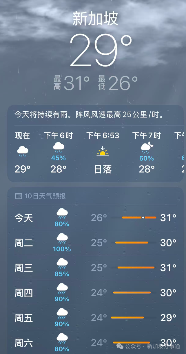 東南亞連多日暴雨！泰國越南等國受災嚴重，多名新加坡人被困、超90人死亡... - 