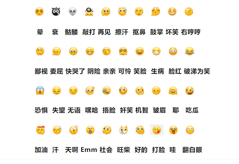 109个微信表情是什么意思？_腾讯新闻