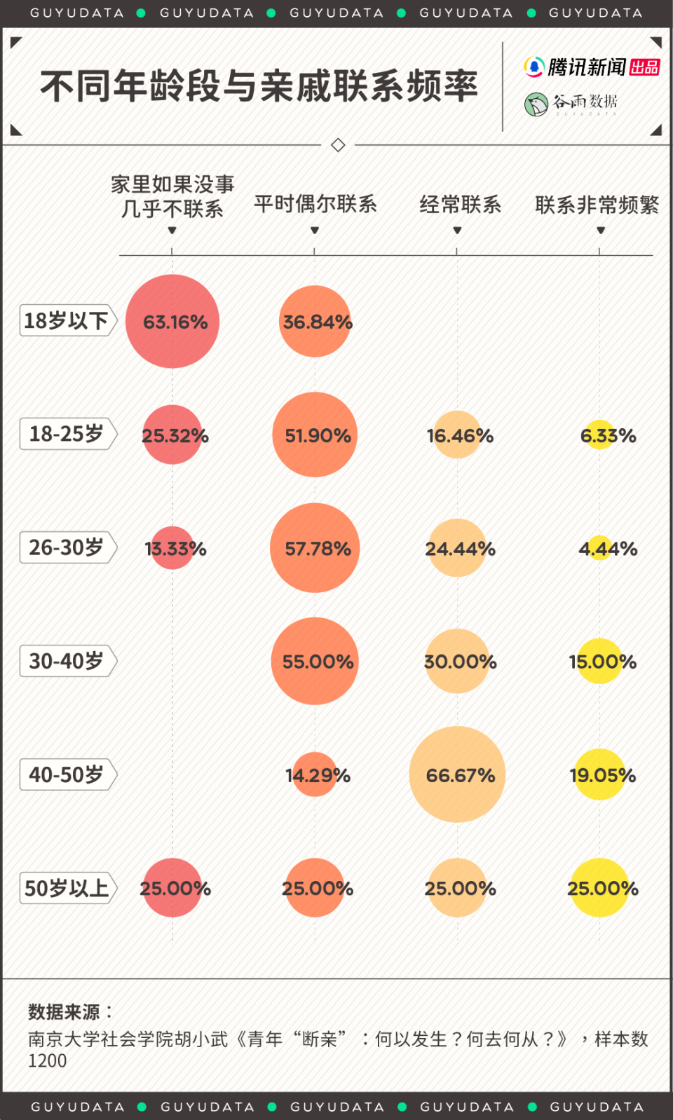 抖音短视频：123696澳门六下资料2024年年没有“边界感”的中式社交，被年轻人疯狂吐槽