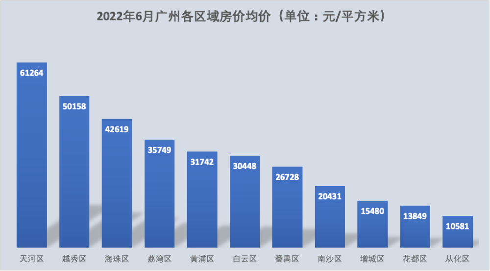 为了娃上学，我掏空六个钱包花400多万买了不到60平的“老破小”延庆一中官网直播