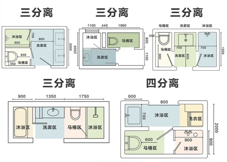 浴室天花布置图图片