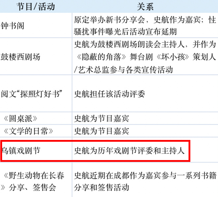 POS机套现整治风暴：违规收入恐不止58亿剖腹产的明星有哪些2023已更新(腾讯/知乎)剖腹产的明星有哪些