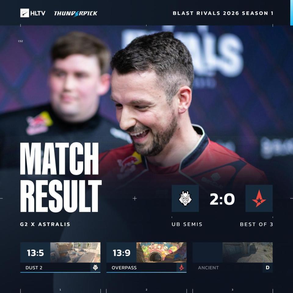 Astralis 0-2 G2：火力全开两图取胜！G2击败Astralis_腾讯新闻