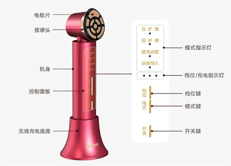 格力微电流美容仪已售近千,董明珠称用一周就变漂亮了