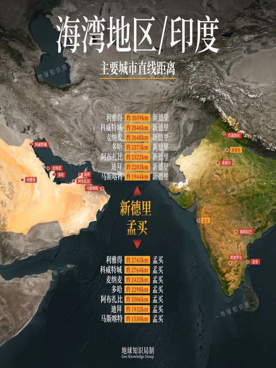 深度｜印度人，为何正疯狂涌入中东土豪国家？-腾讯新闻