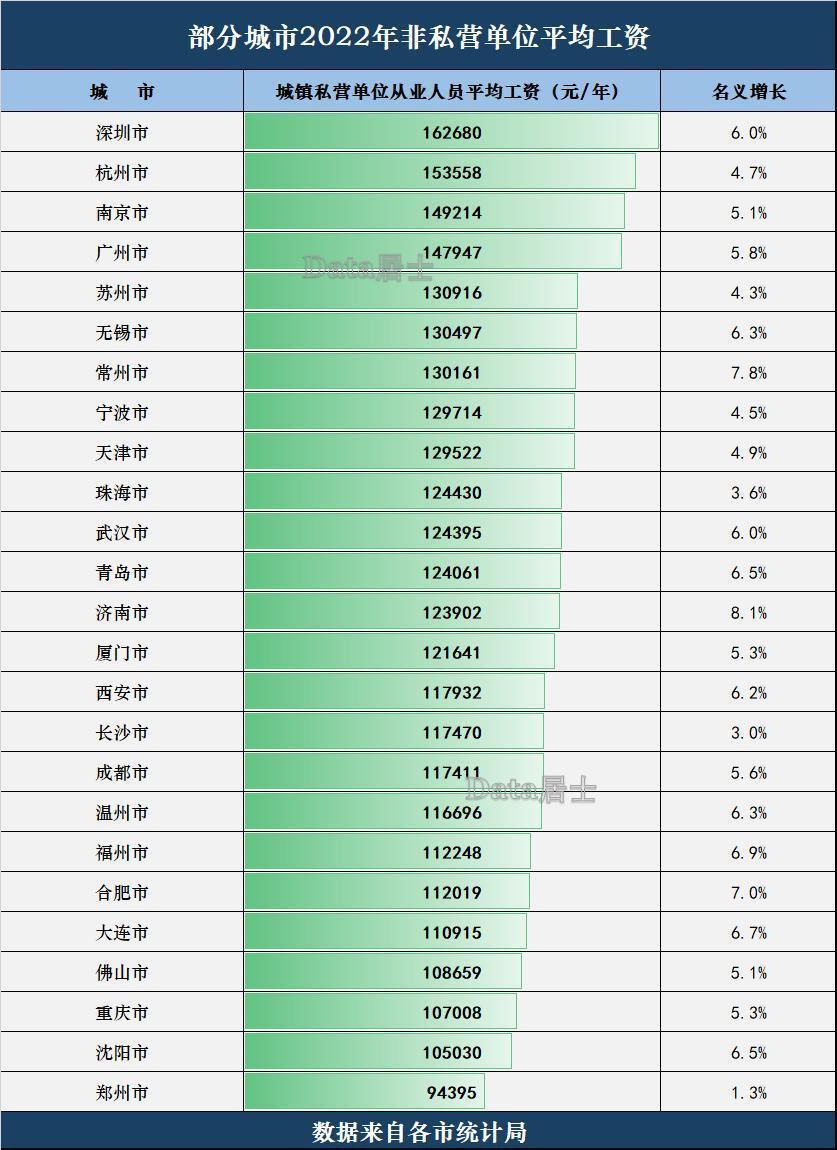  被平均是高于還是低于_被平均現(xiàn)象說明了什么