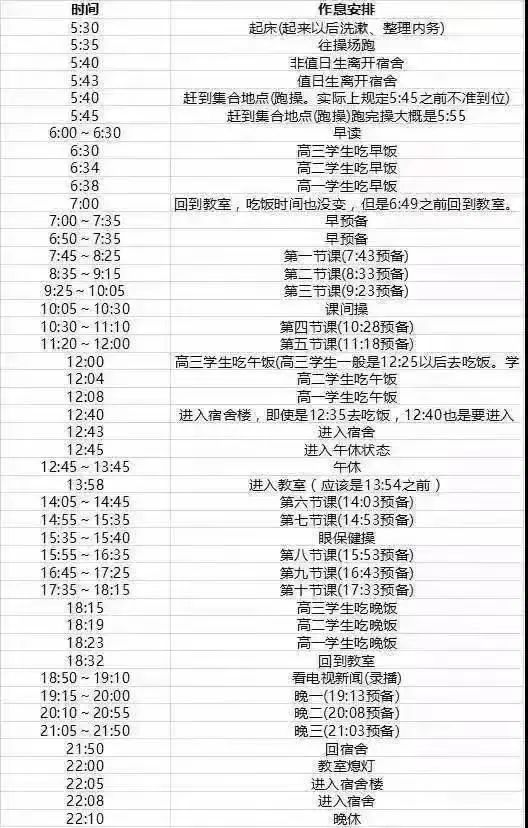 包含初中全科打卡表！学习计划，督促孩子坚持的词条