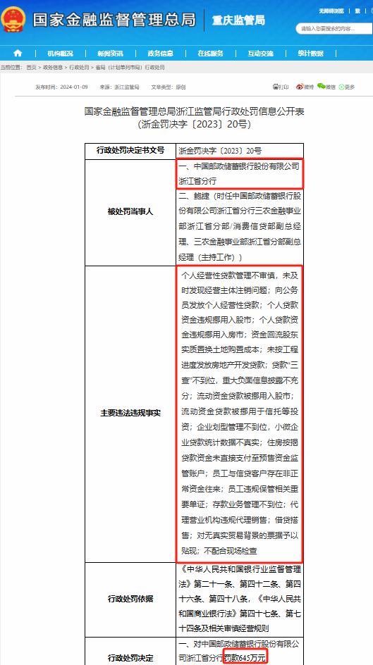 国有银行一季度合规透视邮储银行中国银行交通银行等收大额罚单