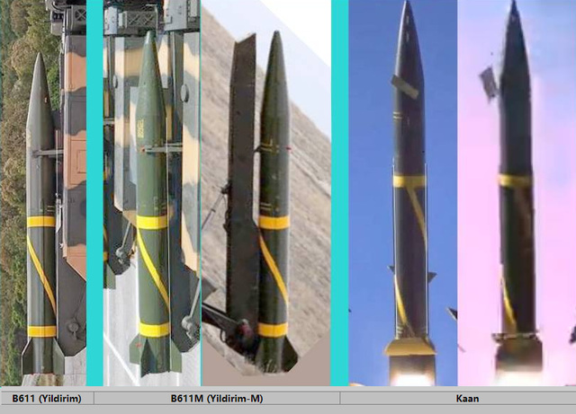 b611战术弹道导弹采用捷联惯性制导,命中精度大约在150米左右,系统