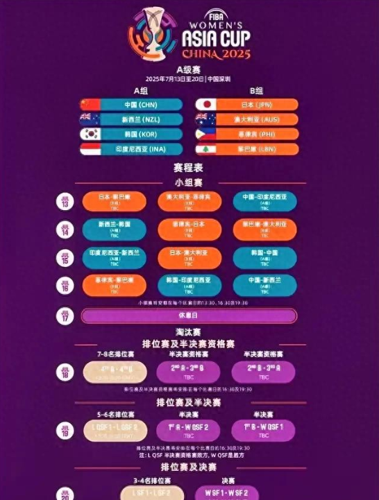 女篮12人名单出炉在即！宫鲁鸣狠心裁掉4人，1新星或顶替李梦成奇兵