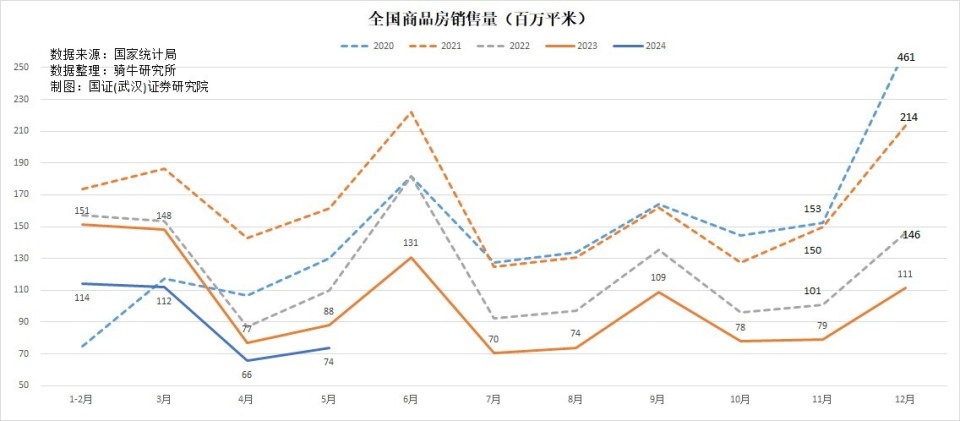 一季度對(duì)內(nèi)地旅客保險(xiǎn)銷售增6成，大陸游客為何喜歡香港保險(xiǎn)？