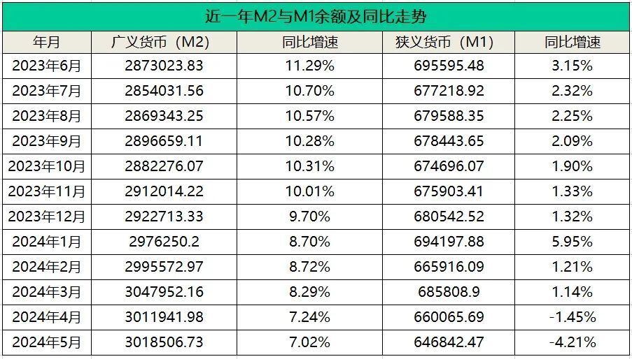 強烈呼吁！存量房貸，能不能再降降息？