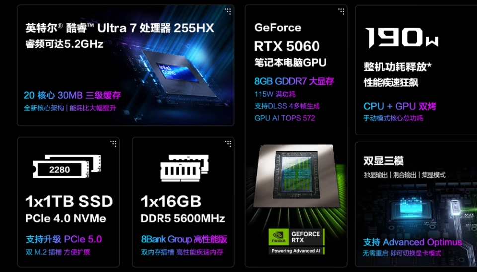 ROG魔霸新锐2025：酷睿U7+RTX5060，国补后不到9K