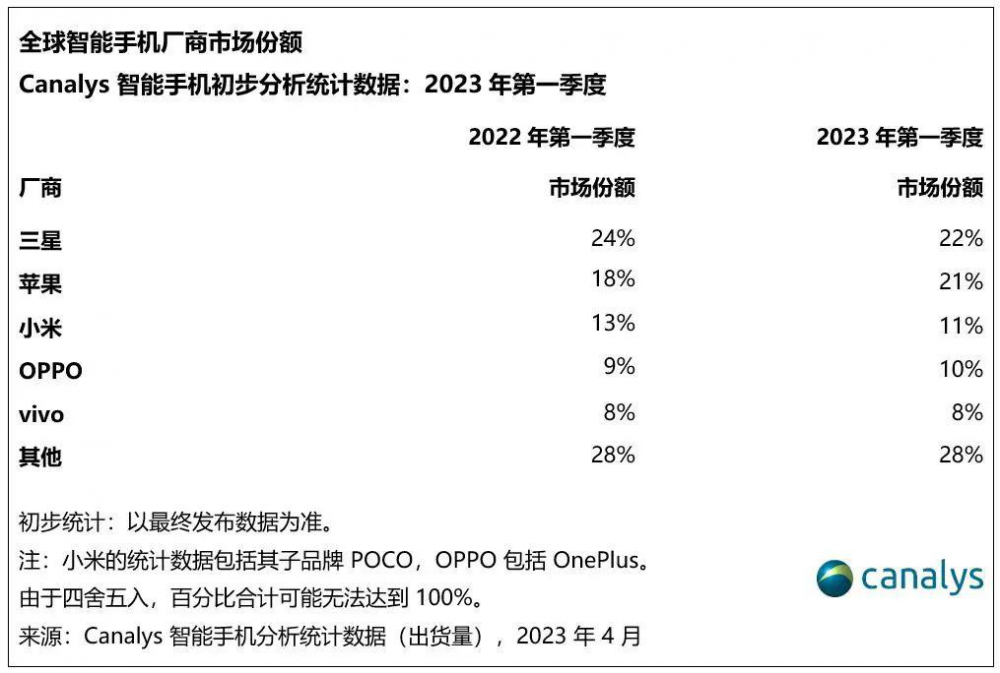 同学聚会成“照妖镜”，唐嫣状态似少女，却将文章的窘境照出来了沪江网校有什么课程