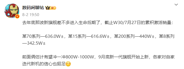 冲击千万销量 小米15／华为Mate70系列表现坚挺