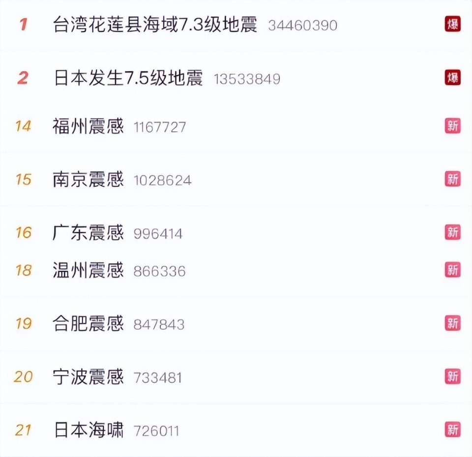 台湾地震多人受困,小s周杰伦祈福,柯震东家损失千万惹争议_腾讯新闻