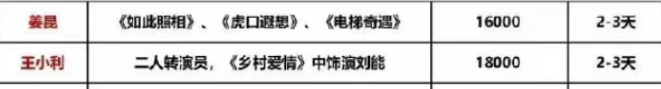 给大家科普一下关于行程的英语对话2023已更新(哔哩哔哩/网易)v8.6.14关于行程的英语对话