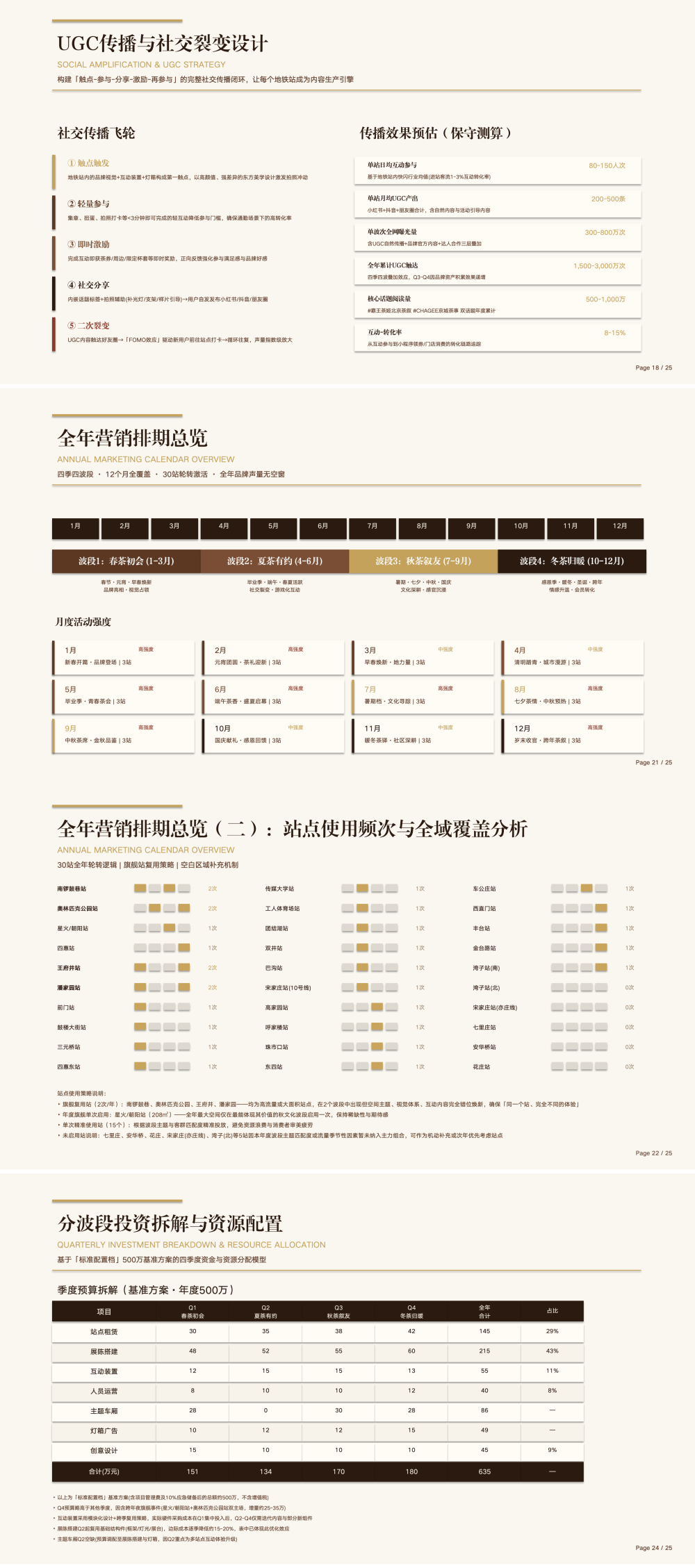 V4-Pro 在某 Agent 框架下生成的 PPT 内页示例