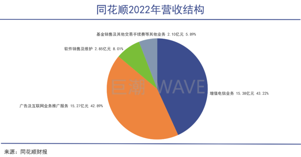 全球PE围猎，东芝被迫卖身鼠1鼠22023已更新(今日/哔哩哔哩)鼠1鼠2