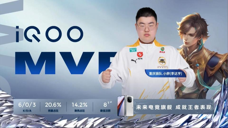 狼队31RNGM，小胖3连MVP成榜一，向鱼一笙状态一般，小七很帅气_腾讯新闻