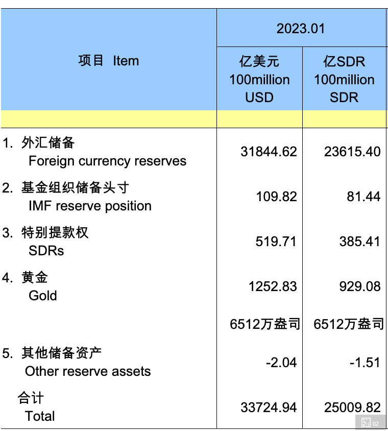 在缅甸做外汇犯法吗_缅甸外汇管理法_外汇牌价美元