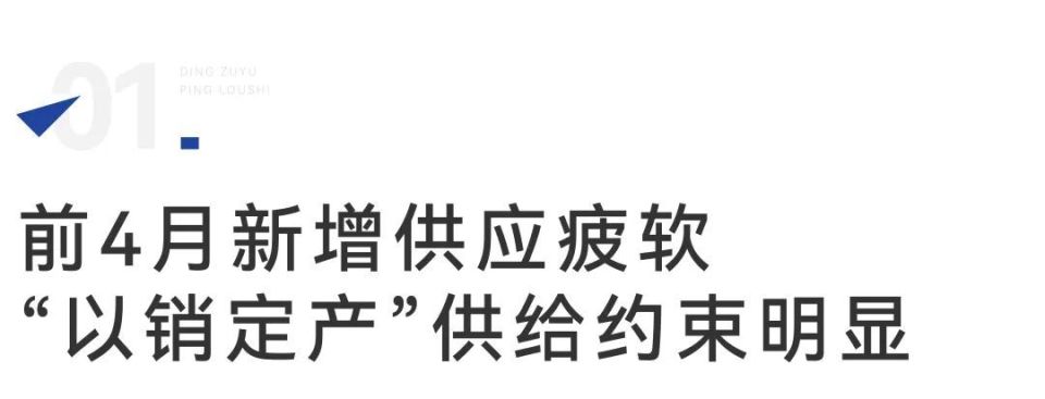修复2024丨整体市场弱修复,核心城市或将迎来点状复苏