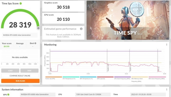 网友晒出的跑分截图显示,该卡3dmark time spy显卡分为30518,相比于