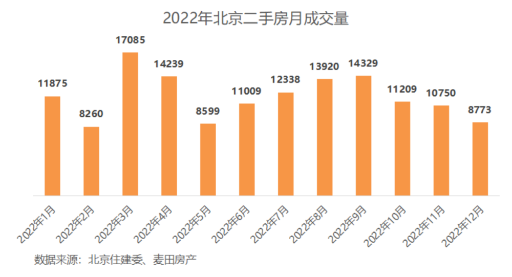 北京PM2.5年均浓度十年下降超66％非常记忆东陵大盗2023已更新(今日/腾讯)