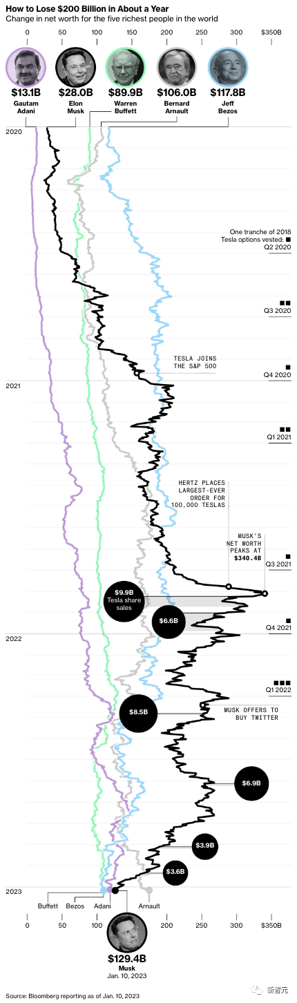 给大家科普一下雅思阅读题源2023已更新(知乎/哔哩哔哩)v6.2.4雅思阅读题源