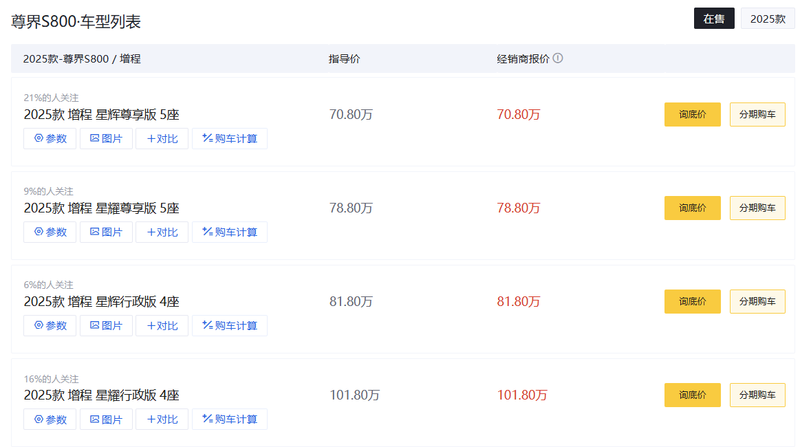 創造奇蹟，尊界S800單月交付突破4000輛！ - 