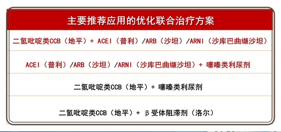 氨氯地平氢氯噻嗪复合图片