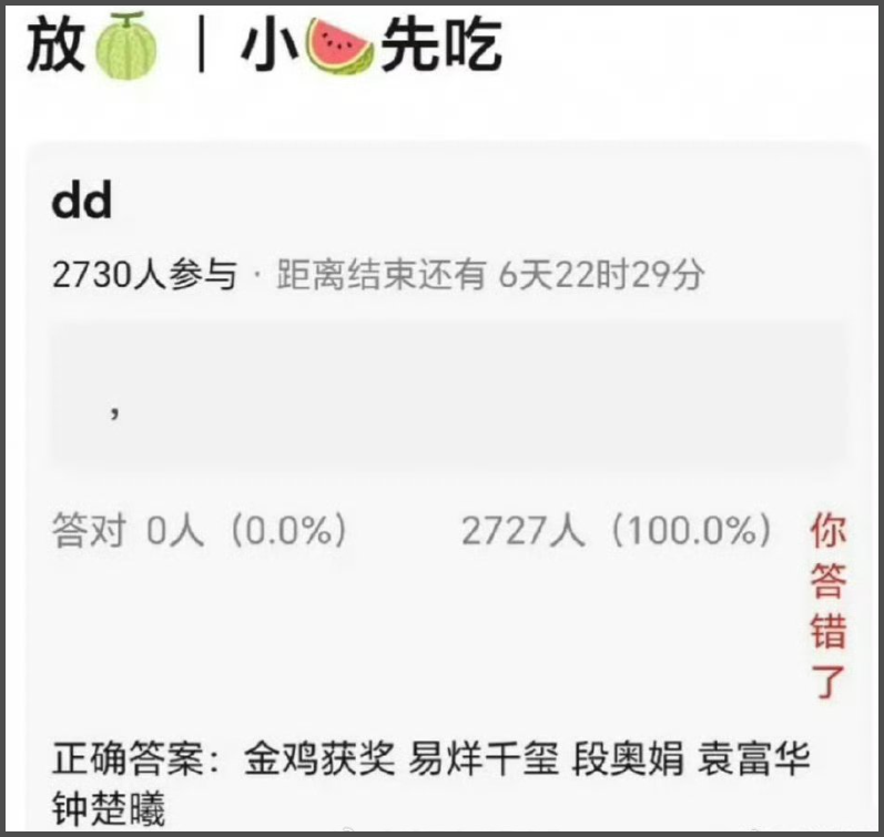 金雞獎被嘲太水！名單偷跑張藝謀遭質疑，易烊千璽宋佳正拍他電影 - 