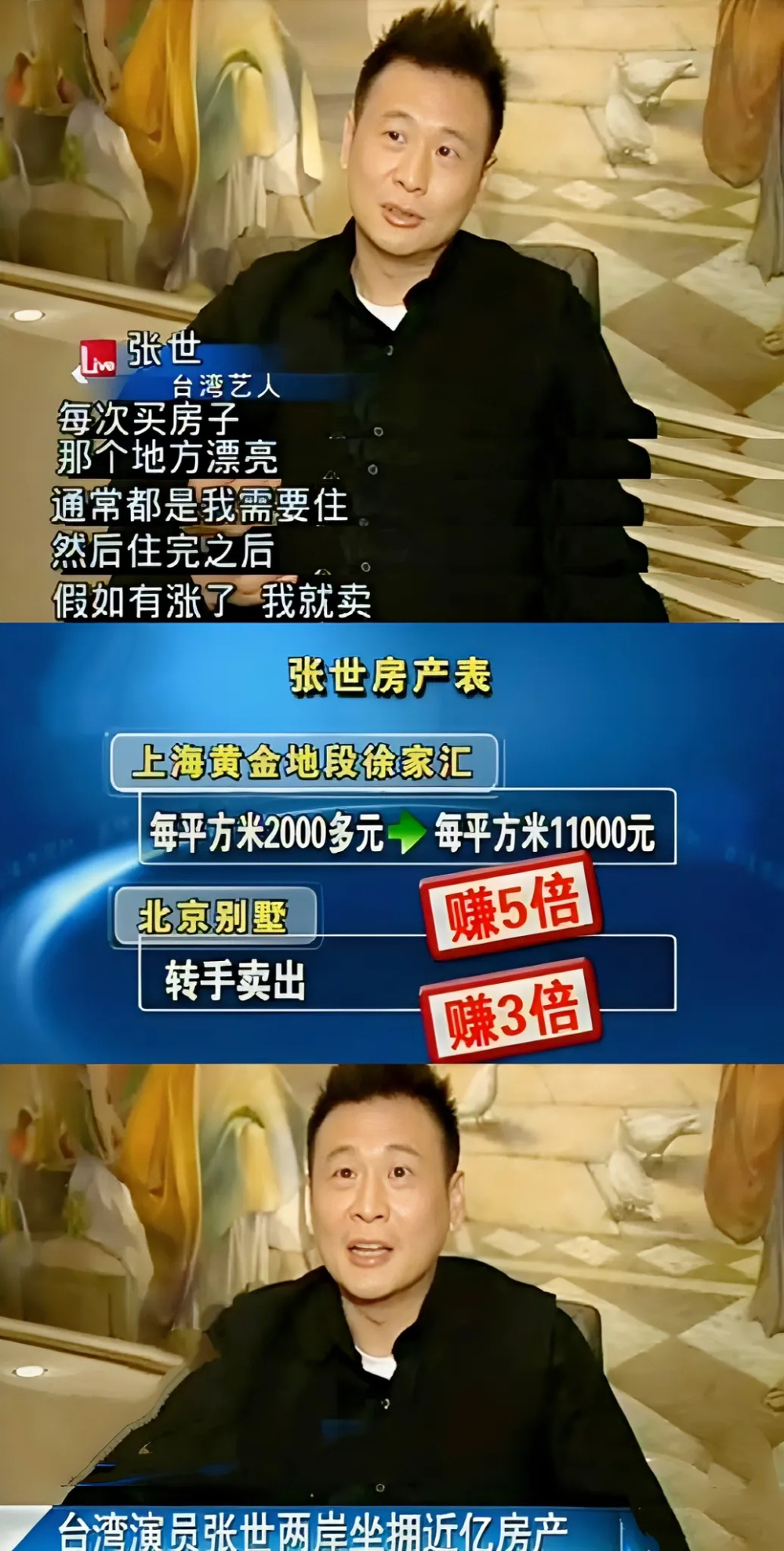张世：与妻子恋爱长跑，演技封神也曾被封杀，59岁隐居是隐形富豪_腾讯新闻