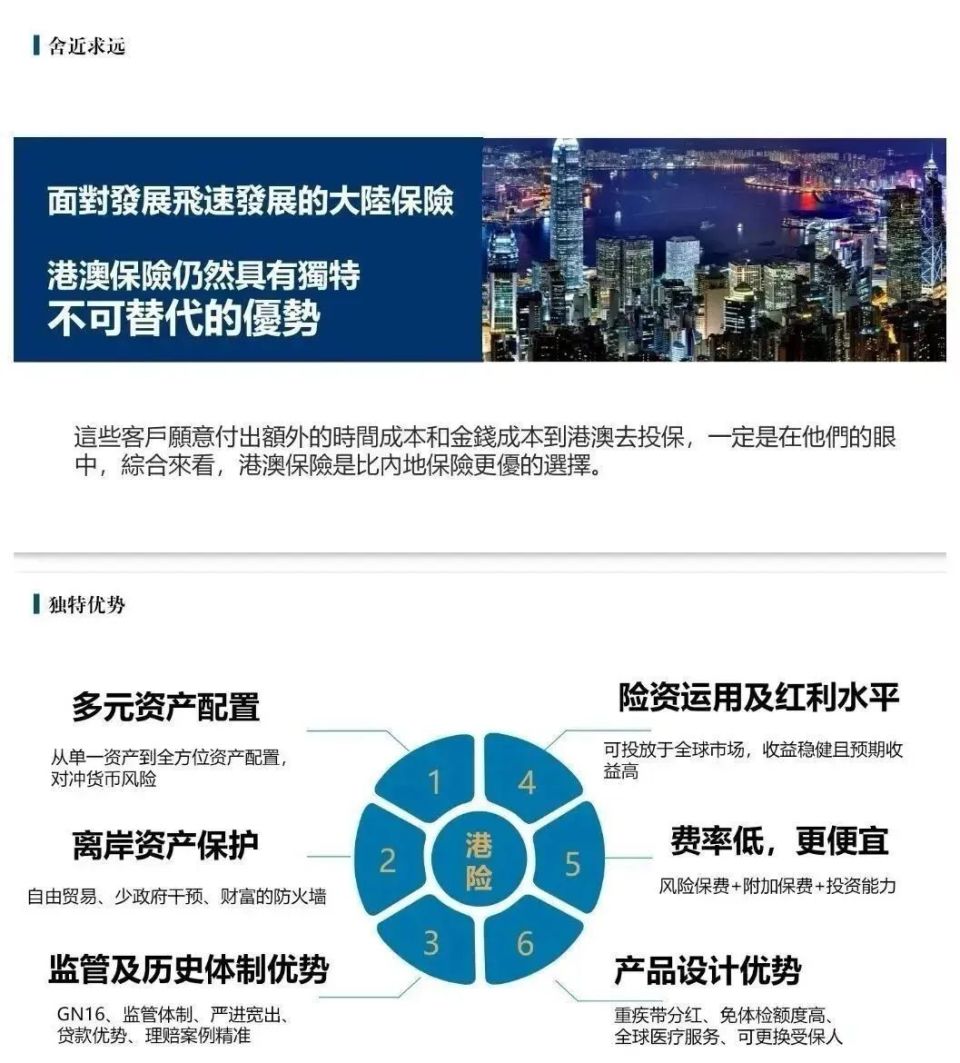 投资者海外保险资产配置：如何投？去哪投？-腾讯新闻