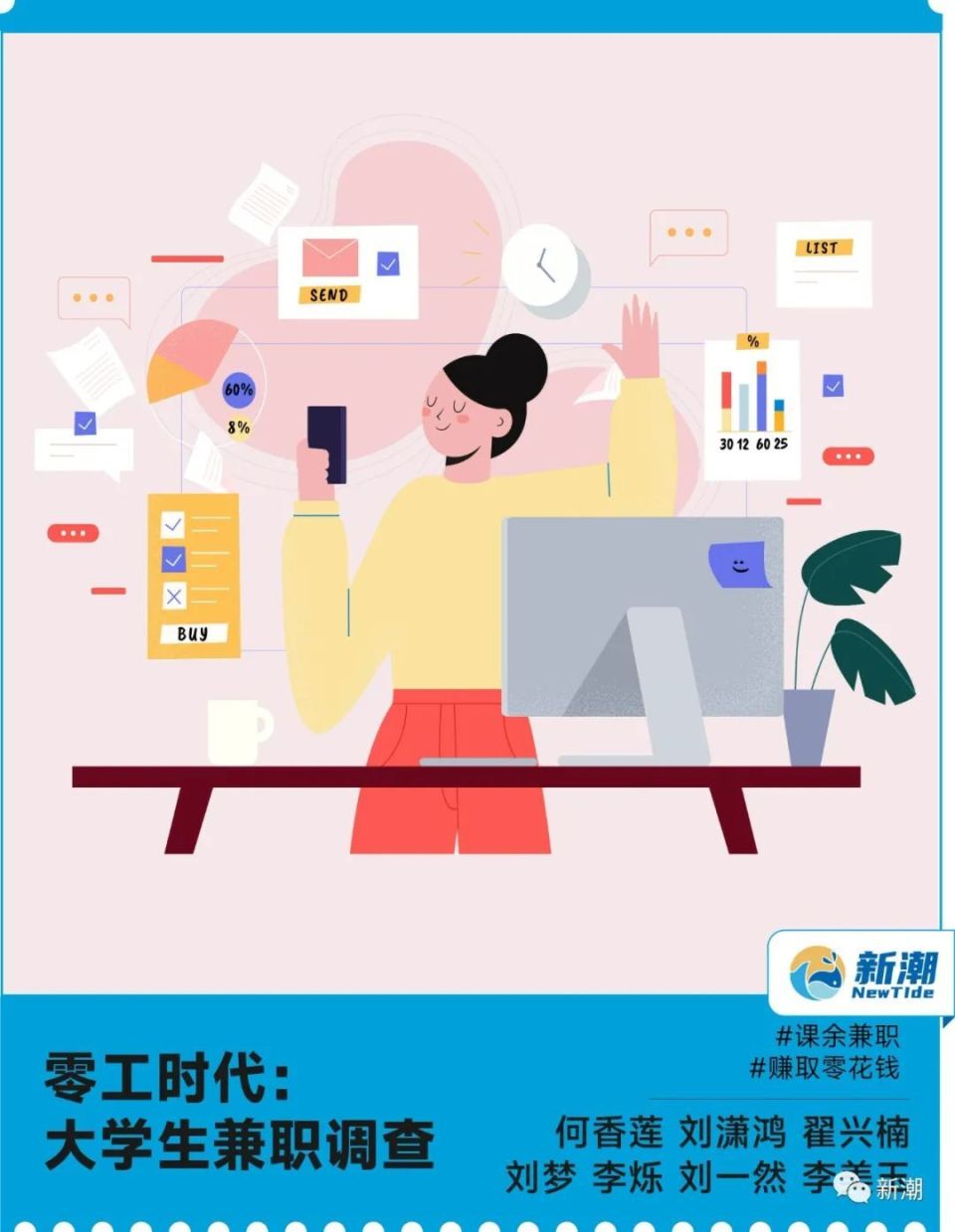 数据 | 零工时代:大学生兼职调查