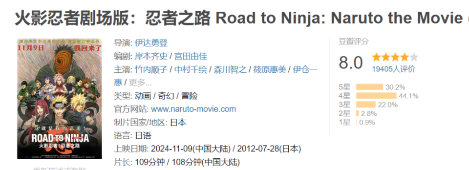时隔10年仍火遍全球，重映票房破2000万，《火影忍者》为何经久不衰