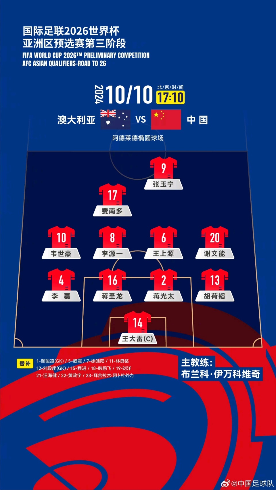 国足公布首发站位：4411阵型！韦世豪踢左翼 费南多前腰_腾讯新闻