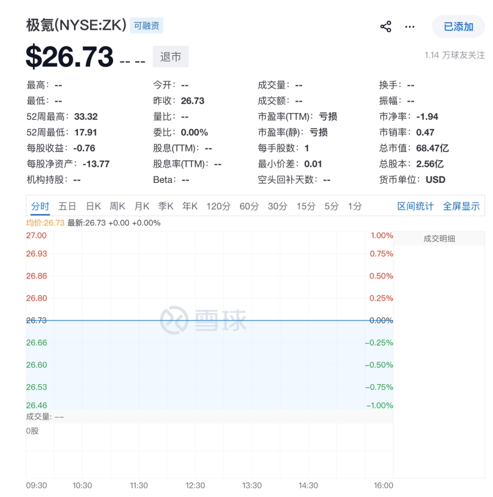 不到2000亿港元的市值，真对不起“一个吉利”？-腾讯新闻