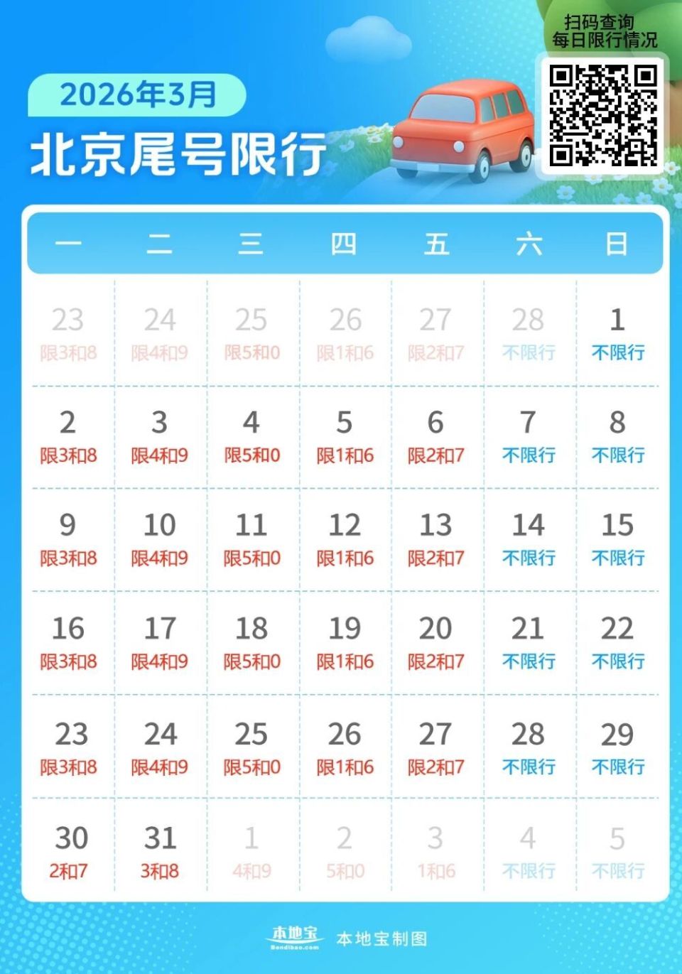 包含临时号牌的车能上高速吗现在限行吗北京的词条