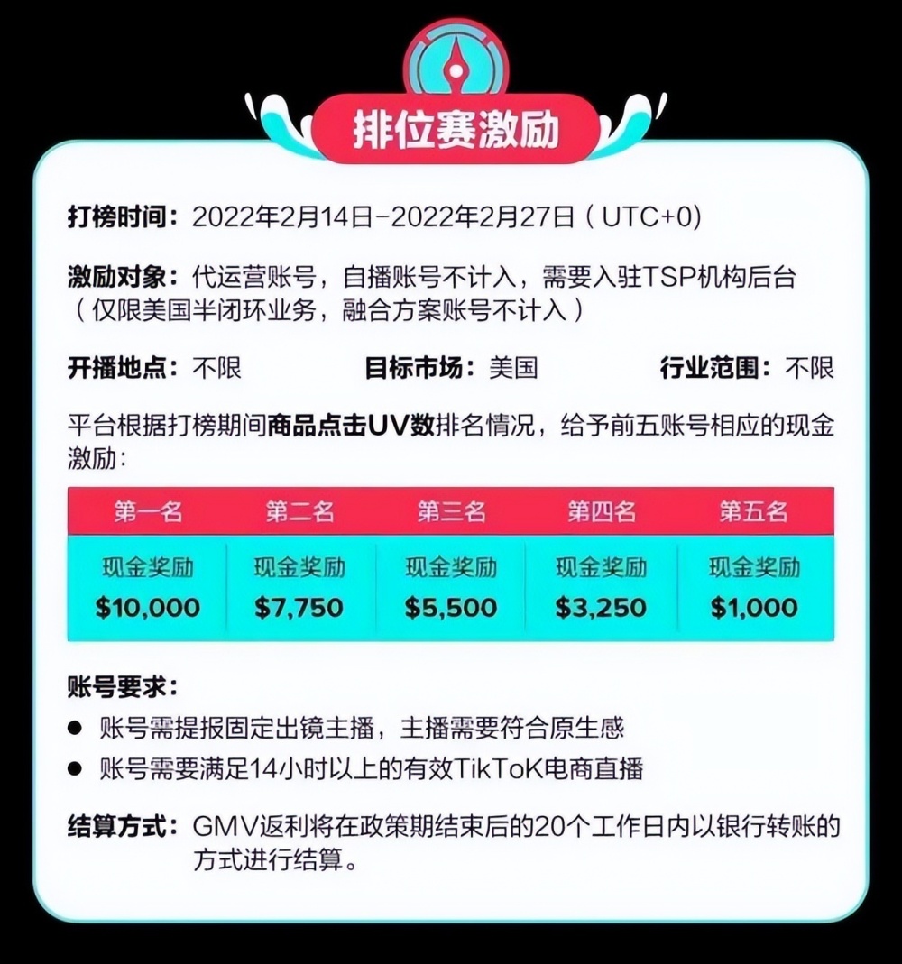 微软“威胁”对手：新推AI工具不得使用必应数据库，否则限制访问儿童英语培训排行榜前十名2023已更新(头条/腾讯)儿童英语培训排行榜前十名