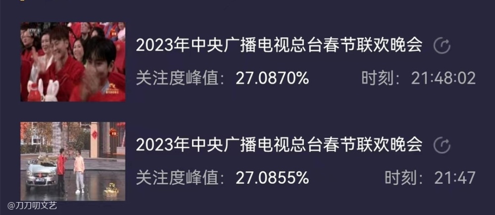 姚贝娜春晚1分钟_春晚脱口秀一分钟_春晚黑色3分钟视频