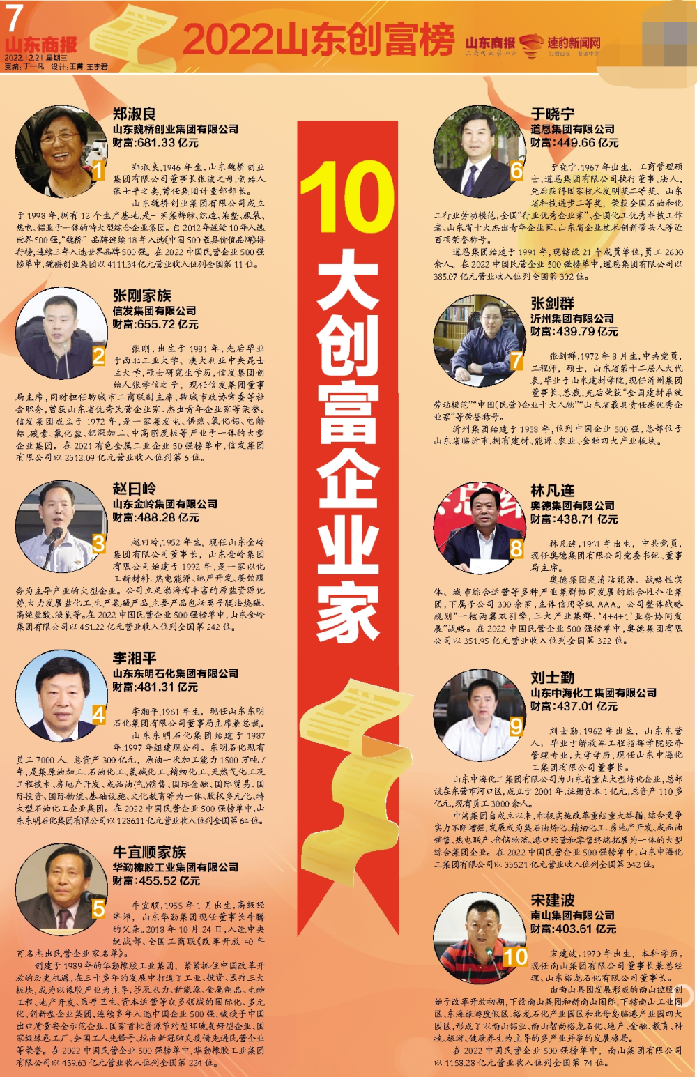 为信发集团的张刚家族,华勤橡胶的牛宜顺家族,威高集团的陈学利家族