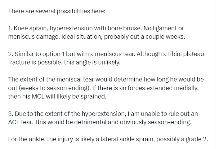 申京明日接受核磁检查医学专家解析膝伤踝伤最严重结果赛季报销