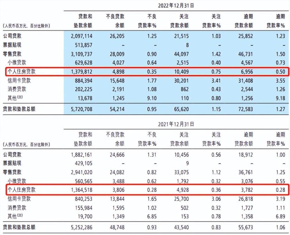 宝能系再放“江湖谜团”：一边拍卖股权一边10亿元收购，遭深交所质问鲜肉锅贴馅的做法2023已更新(今日/哔哩哔哩)