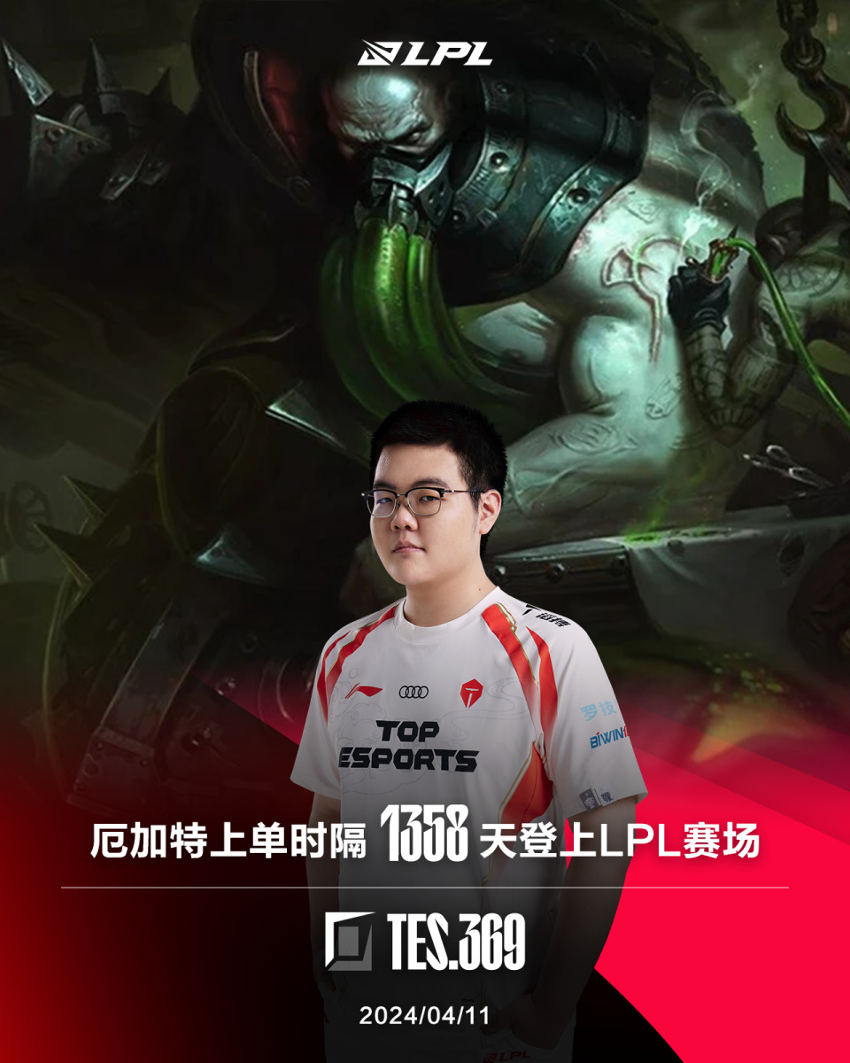 jdg手握msi门票,挺进春决!_腾讯新闻