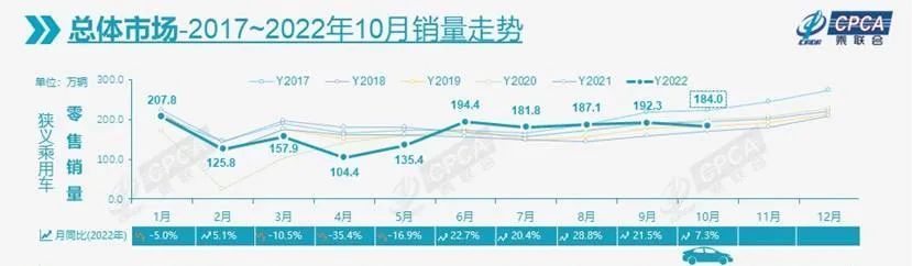 上市后首份财报，零跑没有想象中那么优秀义乌小贝壳教育可靠吗