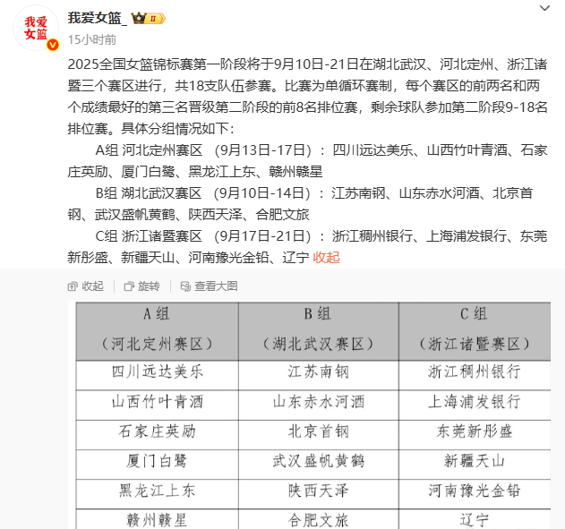 李梦领衔四川女篮再战赛场，目标直指小组前二，对手实力有限