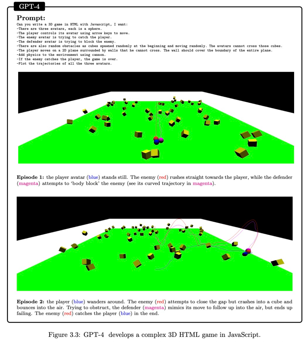 🚀GPT-4：通用人工智能的新里程碑？迈向AGI的惊险之旅？🤔